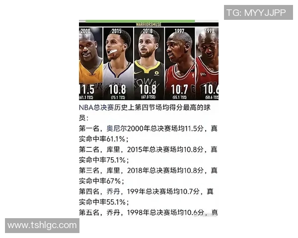 NBA赛季精彩回顾：关键比赛解析与球员表现全方位剖析