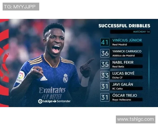 最新战报：维尼修斯全场高光瞬间集锦