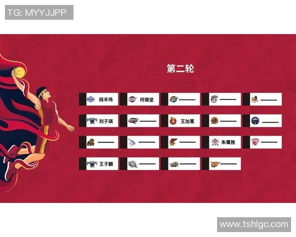 CBA球队训练方法创新及效果分析