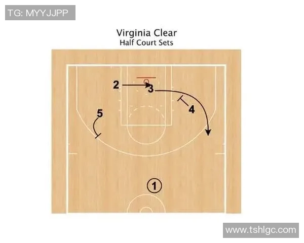 NBA教练战术风格对比赛胜负影响的深度解析与探讨