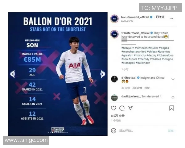 孙兴慜冲击金球奖:全面数据对比、赛季表现与竞争力价值深度分析